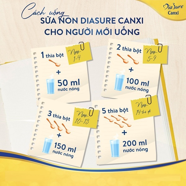 4 bước hướng dẫn sử dụng Diasure Canxi